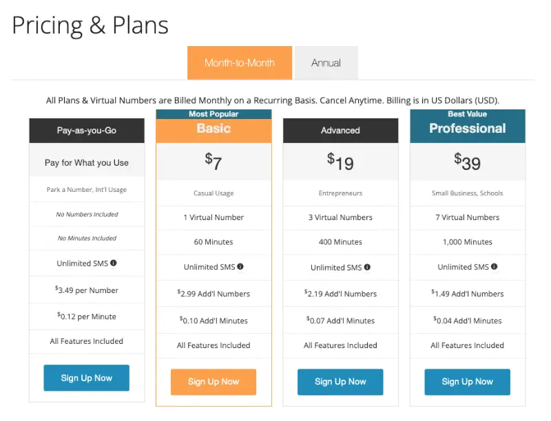Pricing and plans table with four monthly phone options. Pay as you Go is for usage based billing. Basic is marked most popular at $7. Advanced costs $19. Professional is marked best value at $39.